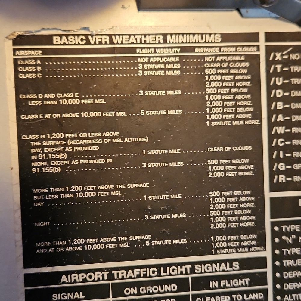 Pilot Flight Clipboard - Picture 7 of 8